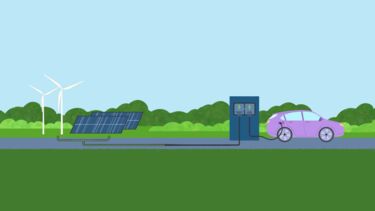 An illustration showing a purple electric car charging at a station. The station is powered by renewable energy, indicated by blue cables connecting it to a field of solar panels and wind turbines in the background.