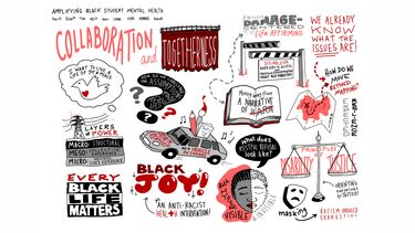 Black and red illustration featuring phrases such as 'collaboration and togetherness', and 'every black life matters'