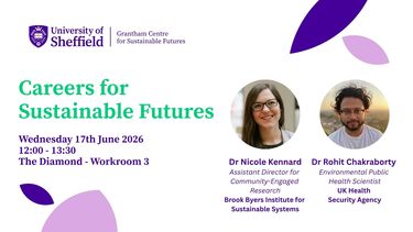 Poster for the Careers for Sustainable Futures event, including the event details and information about the speakers
