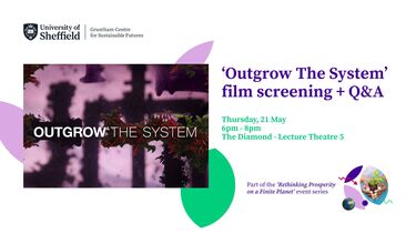 Poster for Outgrow the System film screening including the film title and event details written on a white background. A thumbnail for the film, which has the title written on a purple, patterned background, also features on the poster.