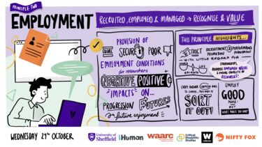Nifty Fox illustration entitled 'Principle Two: Employment'. Key themes include job security and enjoyment in employment. 