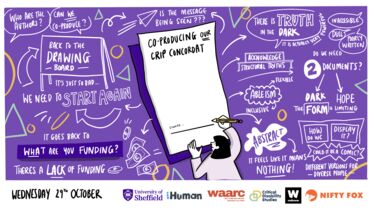 Nifty Fox illustration entitled 'Co-producing our Crip Concordat’. Key themes include needing to start again and employers being realistic about the development they can offer. 