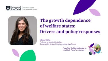 Event poster for "The growth dependence of welfare states: Drivers and policy responses" featuring a profile photo of professor Milena Buchs