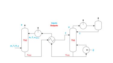 Absorption schematic