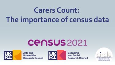 Text: "Carers Count: The importance of census data" Logos for Census 2021, Arts and Humanities Research Council, Economic and Social Research Council and CIRCLE