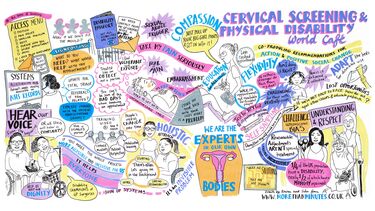 An image of the infographic created at the event