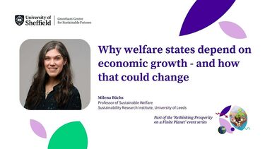 A graphic for the 'Why welfare states depend on economic growth' lecture with Professor Milena Büchs