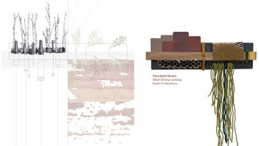 A diagram of plants in different levels of soil next to a wood and fabric design that mimics them