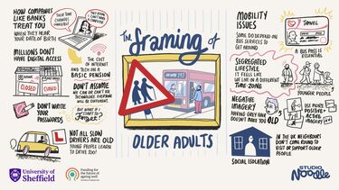 Slide 2 of the studio noodle illustrations