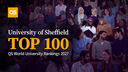 A world top-100 university - QS 2027