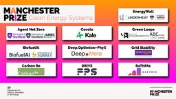 Image of all the project finalists logos