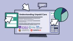 A stylised graphic image of the Unpaid Care Dashboard on a computer screen.