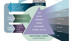 The dark city economy