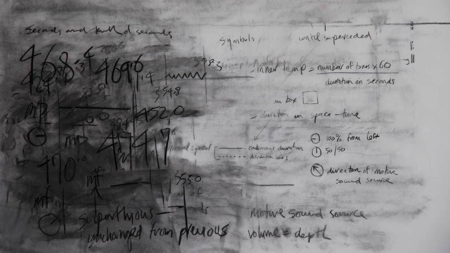 Thumbnail for Creative Spatial Practices | Architecture and Landscape 