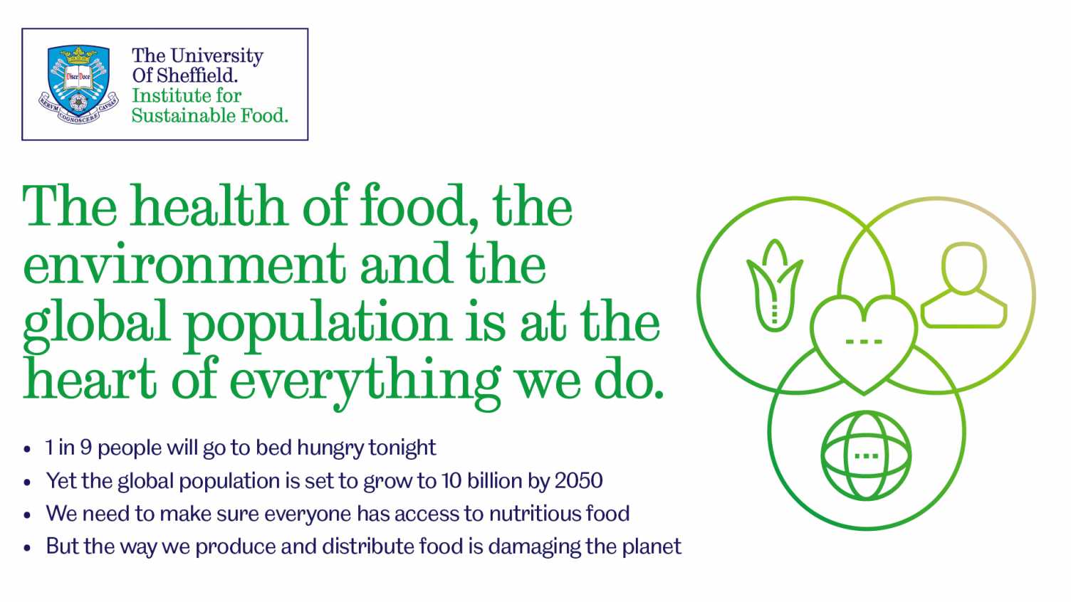 Thumbnail for Institute for Sustainable Food experts discuss the food system in light of COVID…