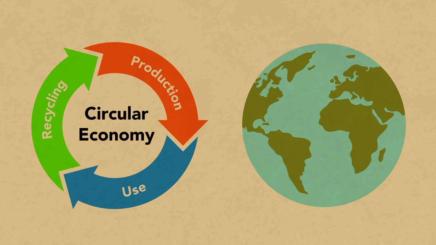 Thumbnail for ReTraCE: Realising the Transition towards the Circular Economy | AREC 