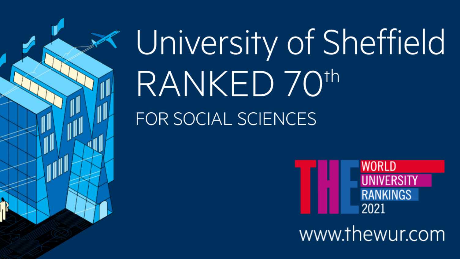 University of Sheffield ranks in the top 100 in the world for Social ...