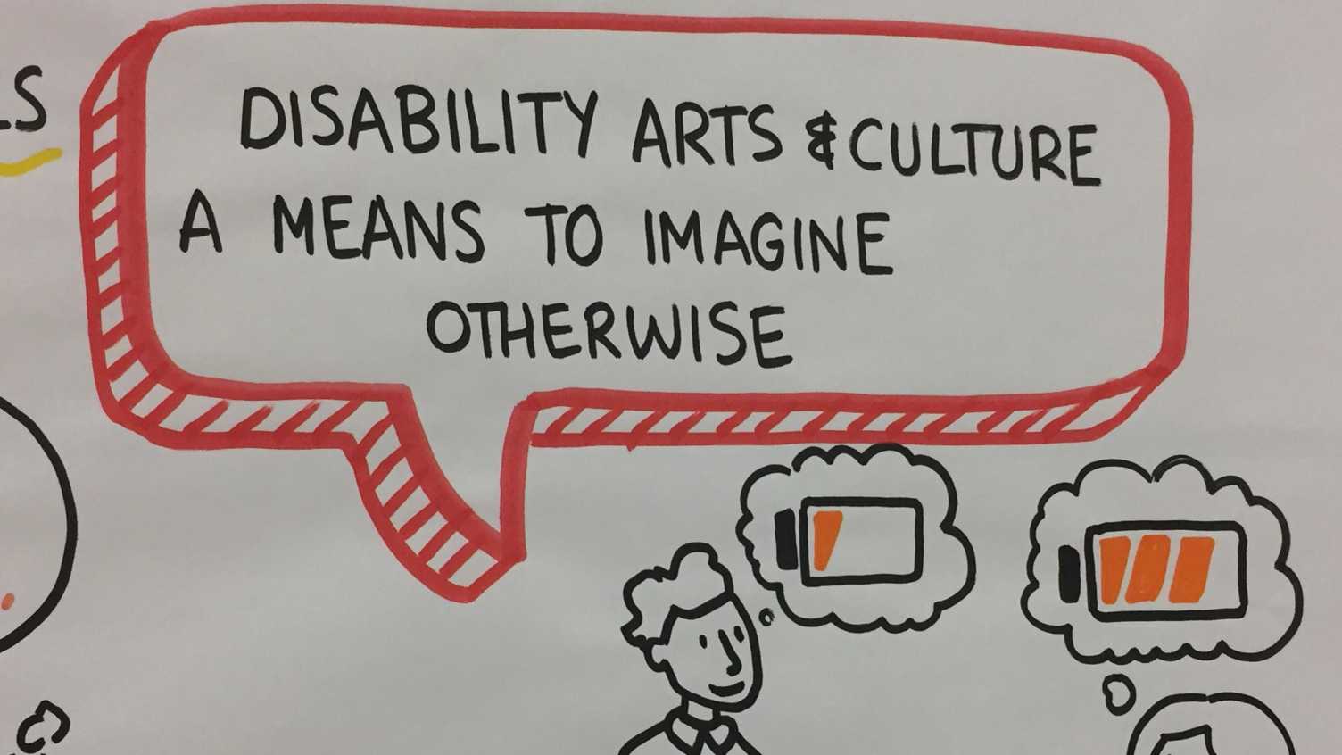 Thumbnail for Exchanging knowledge through creative practice: what do disability arts and cult…