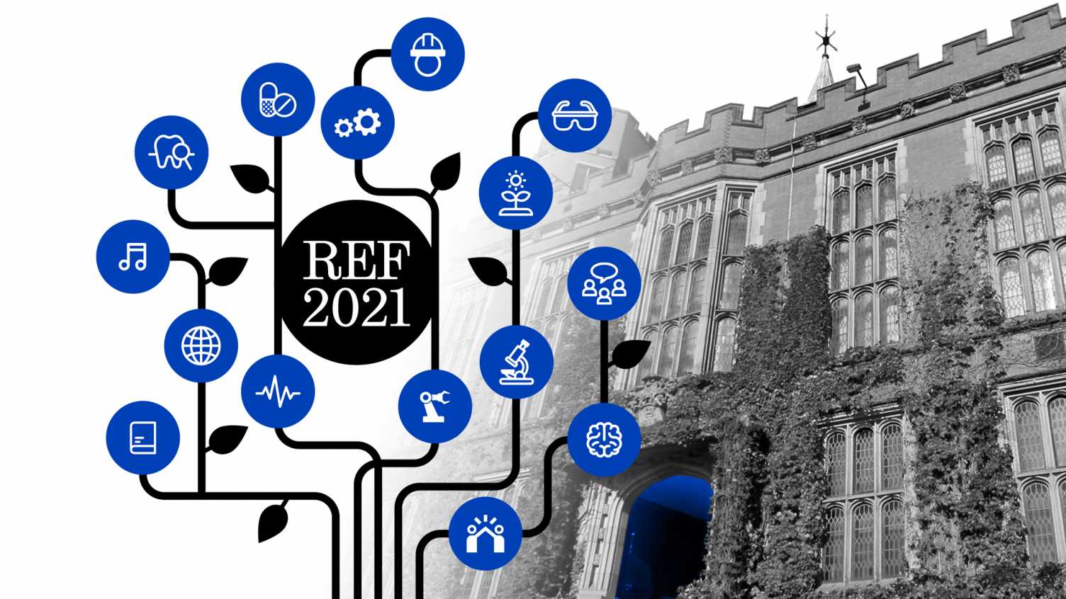 Thumbnail for University of Sheffield celebrates its impactful research | Faculty of Arts and …
