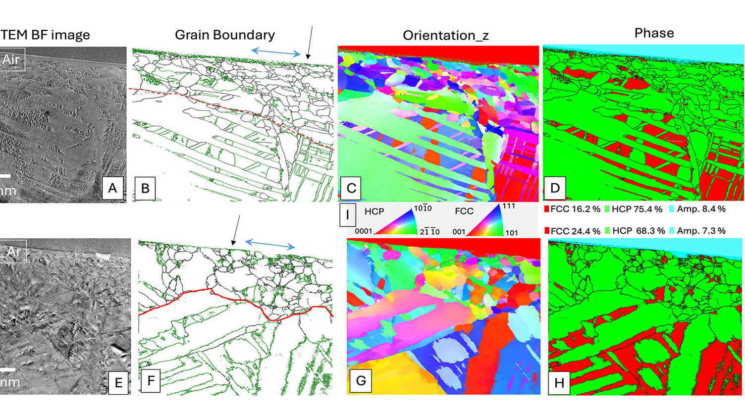 Thumbnail for Advanced Tribology and Wear Research at The University of Sheffield Using NanoME…